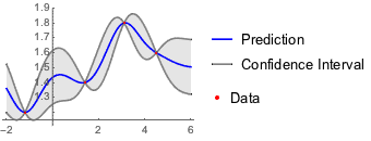 精神分析過程 Amazon.co.jp: 精神分析過程 : ドナルド メルツァー, Meltzer