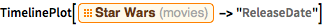 Click for copyable input