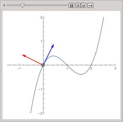 Click to play animation Click to play animation