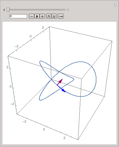 Click to play animation Click to play animation