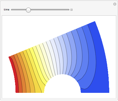 Click to play animation Click to play animation
