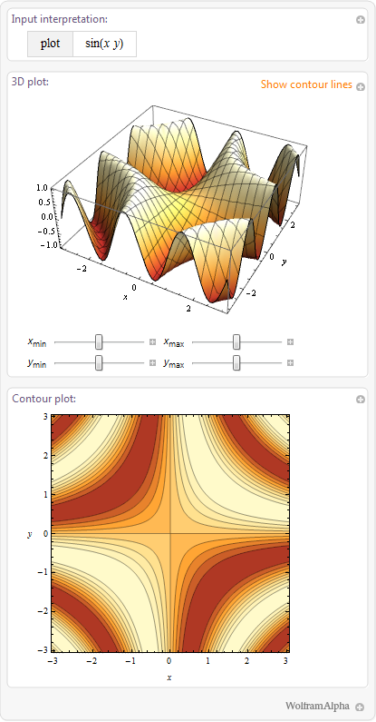 Gráficos: New in Mathematica 8
