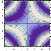 그래픽: Mathematica 8의 신기능