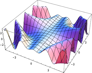 Gráficos: Novos Recursos do Mathematica 8