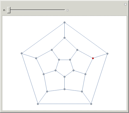 Click to play animation