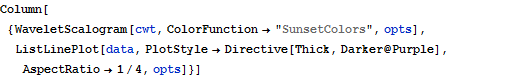 Click for copyable input