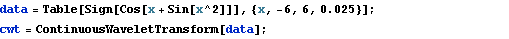 Click for copyable input