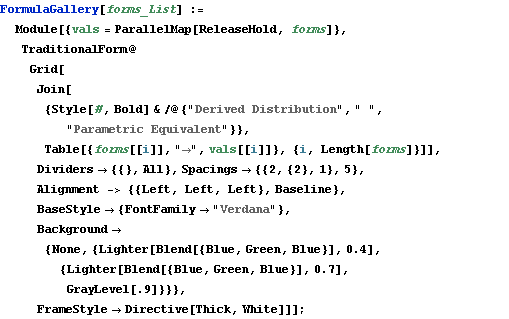 Click for copyable input