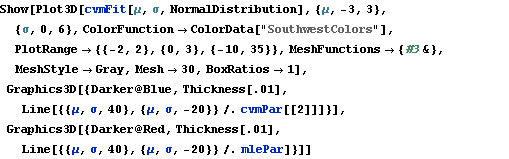 Click for copyable input