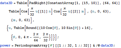 Click for copyable input