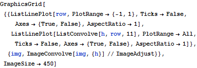 Click for copyable input