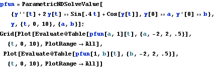 Click for copyable input