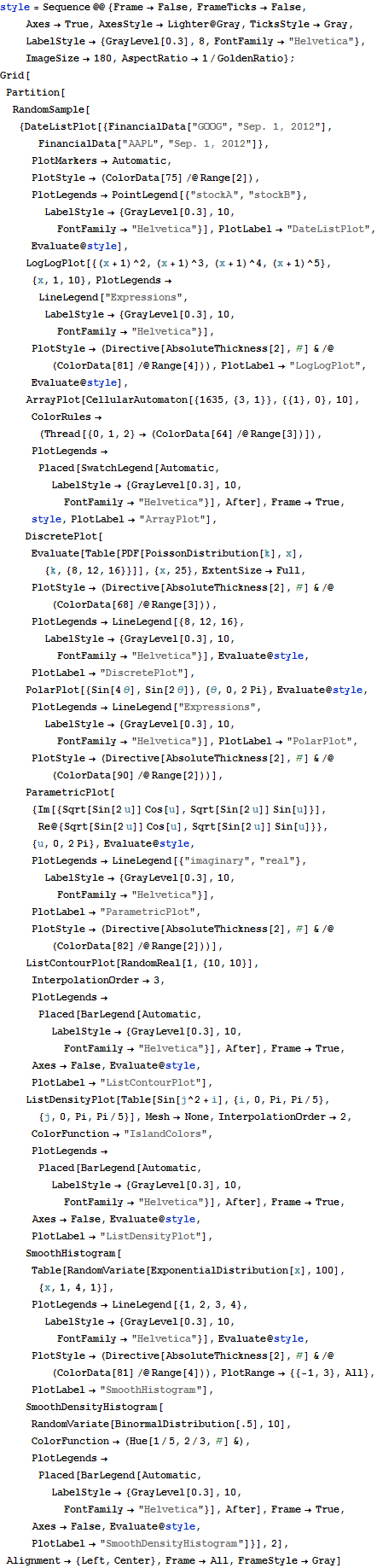 Click for copyable input