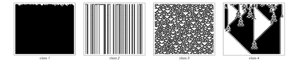 Wolfram's four classes