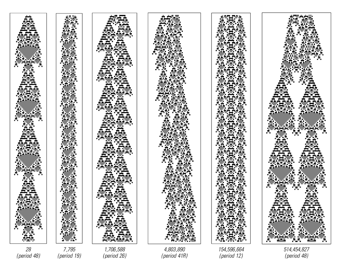 Pattern Classification, 2nd Edition | Wiley